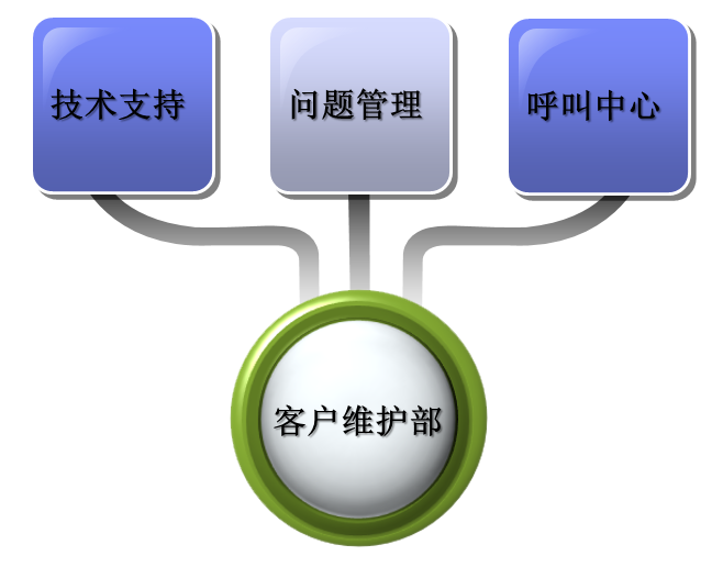 首页| 尊龙·Z6(中国集团)官方网站