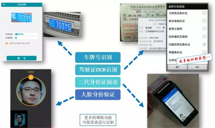 首页| 尊龙·Z6(中国集团)官方网站